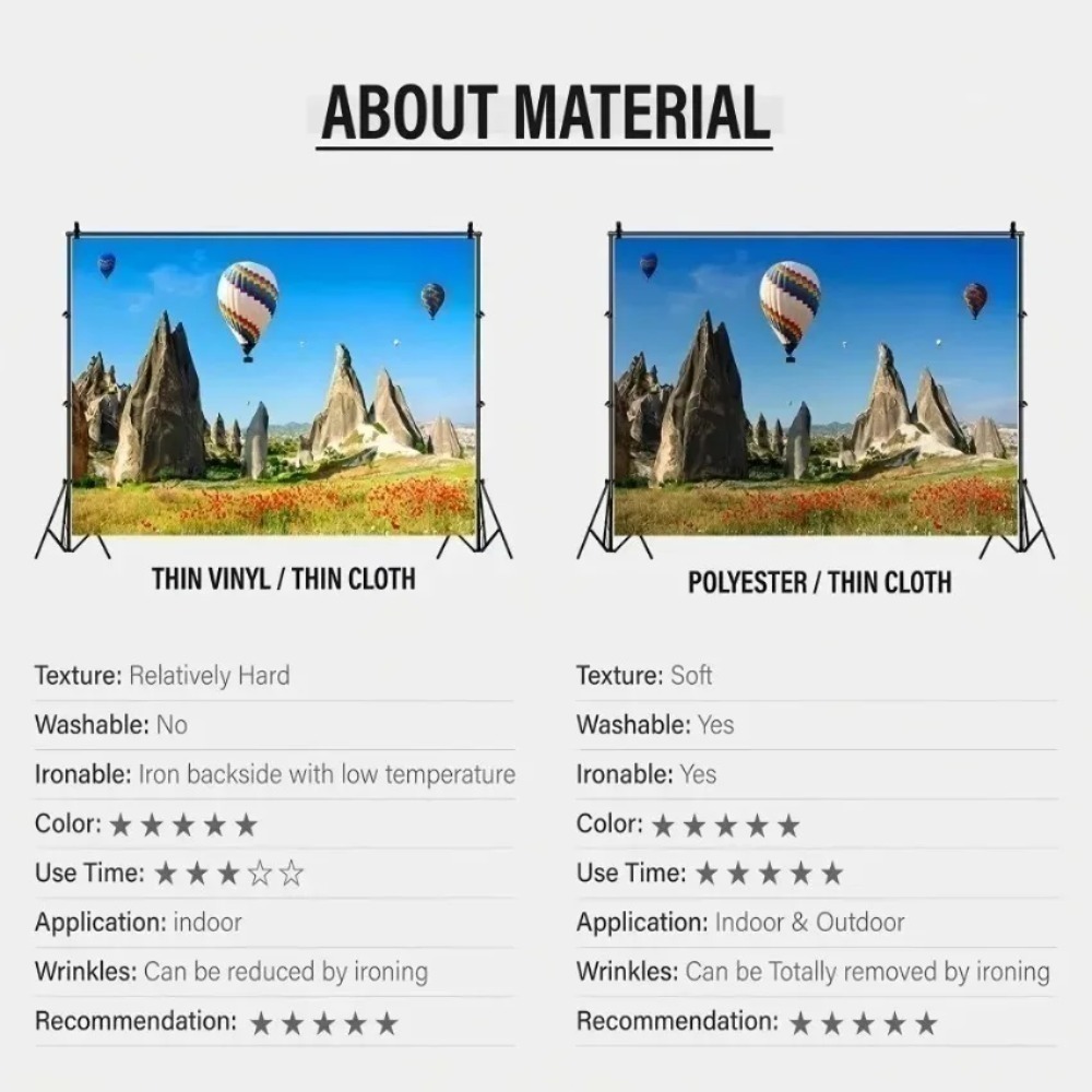 Latar Belakang Spanduk Bertema - Photography Zen ulasan dan harga