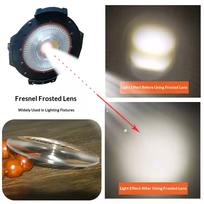 Lensa Fresnel Buram 60mm-200mm - Photography Yellow Light ulasan dan harga