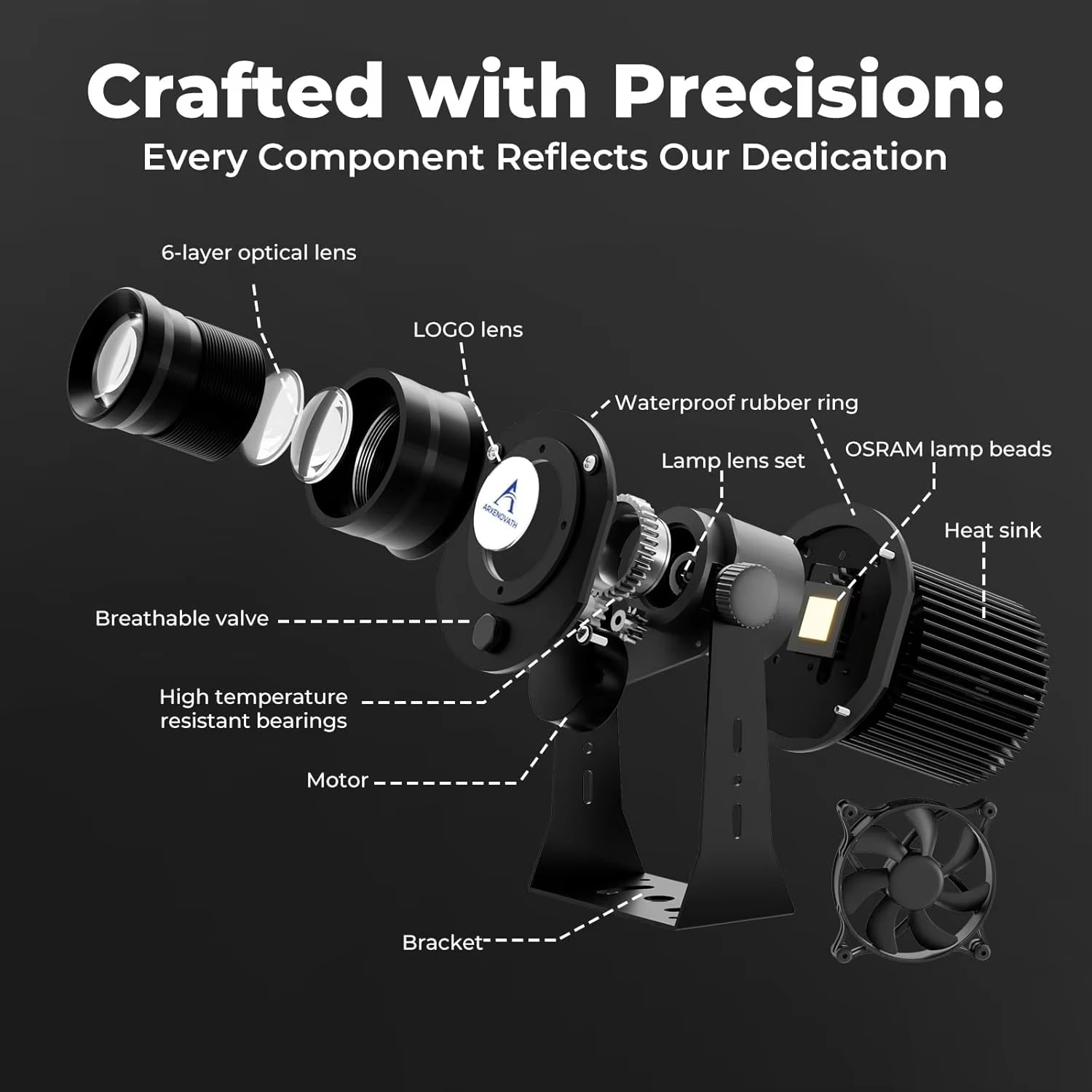 Proyektor Gobo LED HD Komersia - Photography Logo ulasan dan harga