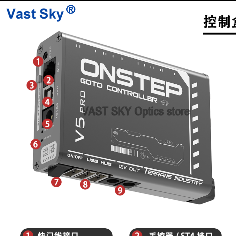 Vast Sky Terrans Industry GOTO - Photography Kit Lite ulasan dan harga